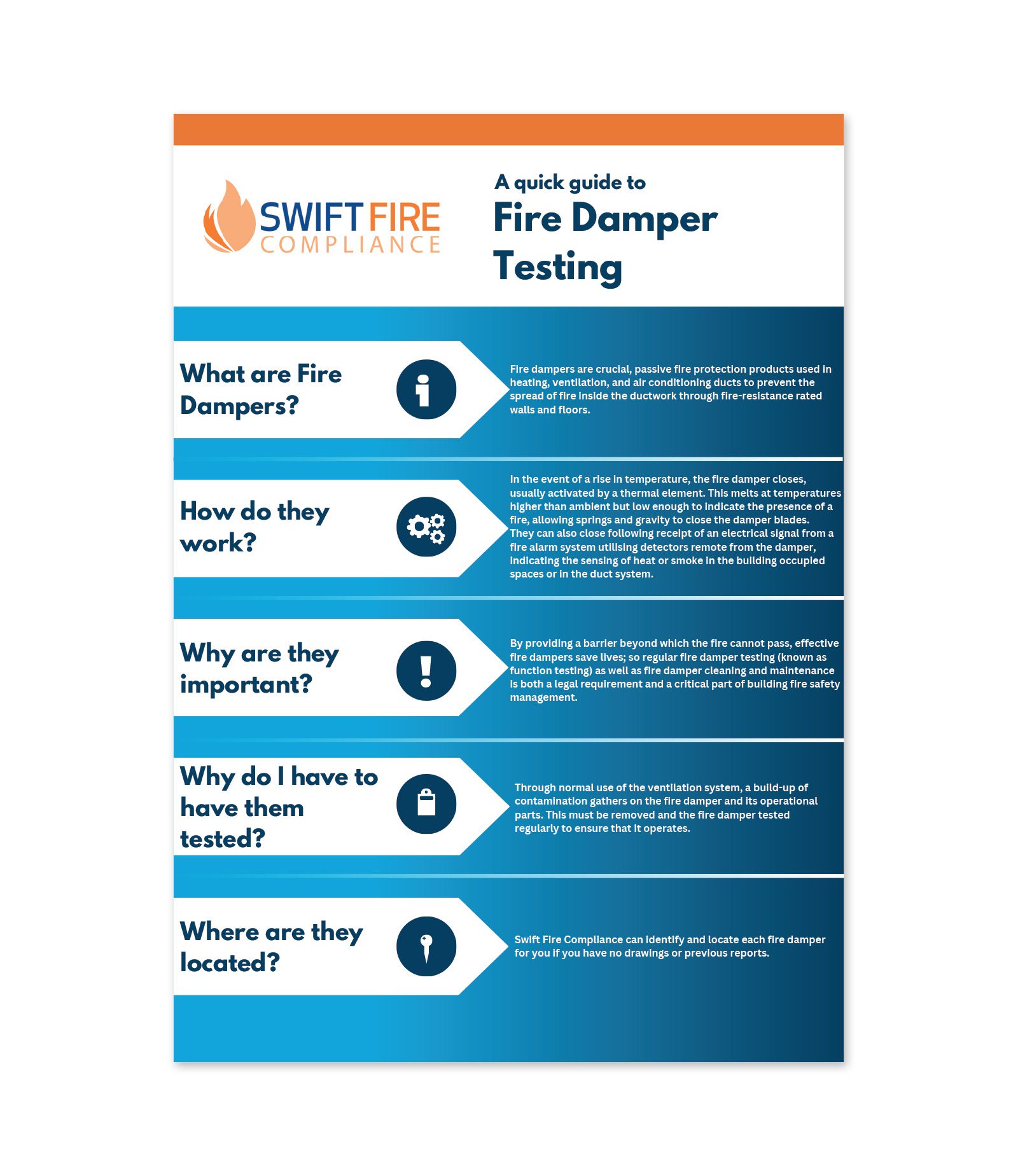 fire-damper-factsheet-thumb